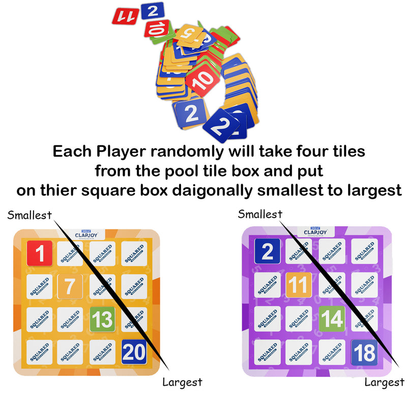 Squared Battle of Numbers Board Game for Kids & Family | Number Strategy Grid Game | Educational Math Skills & Brain Teaser Puzzle Game (Ages 6+)