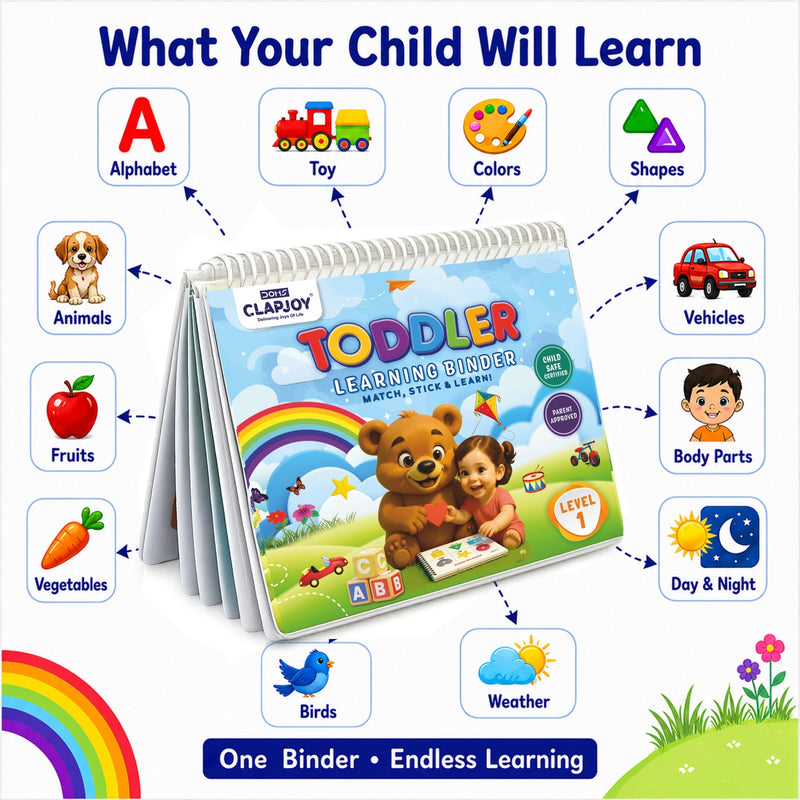 Toddler Learning Binder for Kids 2-5 Years | Reusable Velcro Activity Book | Educational Learning Binder for Alphabet, Colors, Shapes, Animals, Fruits & Vegetables | Montessori Learning Toy