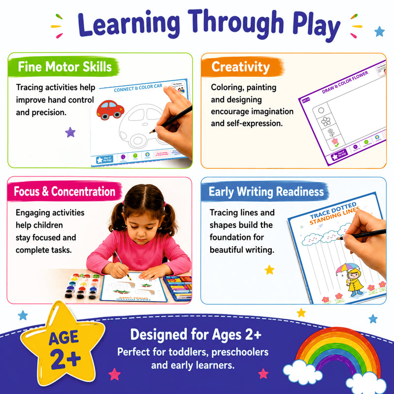 Scribble to Star Creative Activity Kit for Kids Age 2+ | 21-Day Drawing, Tracing & Coloring Book with 7 Activity Worksheets | Crayons, Tempera Paints, Pencil, Stencils, Stickers & Craft Supplies | Preschool Learning Kit