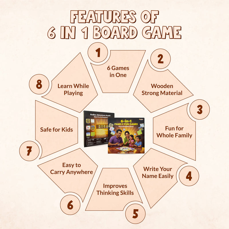 Todfod 6-in-1 Family Board Game Set for Kids & Adults | Ludo, Snakes & Ladders, Cricket, Football, Car Race & Dash Guti | Wooden Educational Board Game