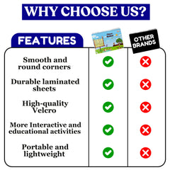 Comparison chart highlighting features of a product versus 'Other Brands' with green checkmarks and red crosses.