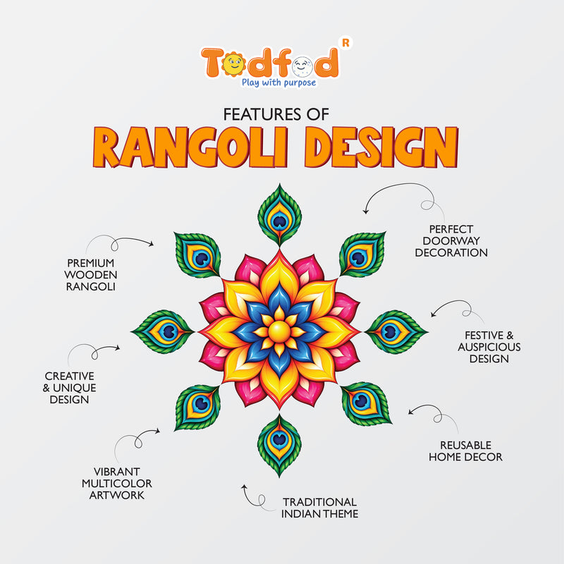 Todfod Divine Peacock Feather Wooden MDF Rangoli 14 Inch | Colourful Floral Mandala Decorative Floor Rangoli for Home Entrance and Diwali
