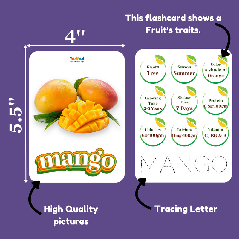 Flashcard showing mangoes with educational text on a purple background