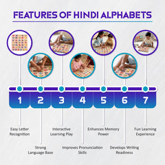 Todfod Hindi Alphabet Wooden  Puzzle Board for Kids | Ka se Gya Varnamala Letter Matching Educational Toy | Montessori Wooden Learning Puzzle for Toddlers 2+ Years | Early Brain Development & Fine Motor Skills Toy