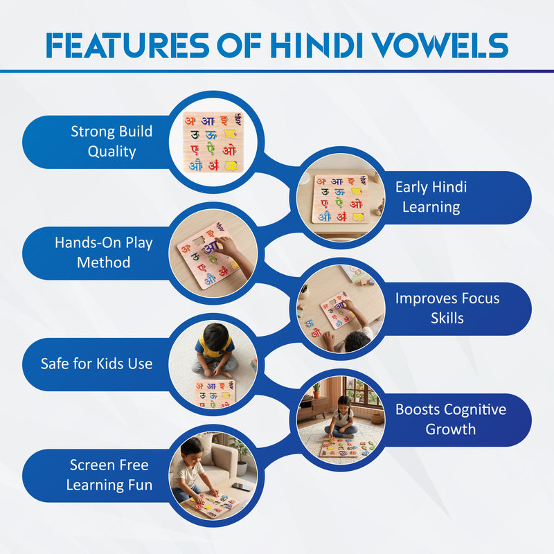Todfod Hindi Swar Wooden Vowels Puzzle Board for Kids | Hindi Varnamala Alphabet Matching Educational Toy | Montessori Wooden Learning Puzzle for Toddlers 2+ Years | Early Brain Development & Fine Motor Skills Toy