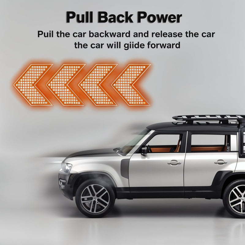 Silver SUV with a roof rack on a gray background, featuring text about 'Pull Back Power' mechanism.