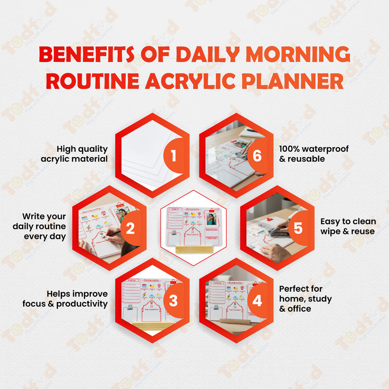 Smaran Morning Routine Desk Planner Board | Daily Schedule & To Do List Organizer | 7.75x5.59 Inch Wooden Stand Whiteboard for Home Office Productivity & Gift