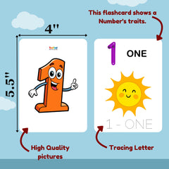 Todfod Writeable Number Flash Cards for Kids – Counting & Number Learning Cards for Toddlers, Preschool, Nursery & Kindergarten, Writing Practice & Early Math Toy