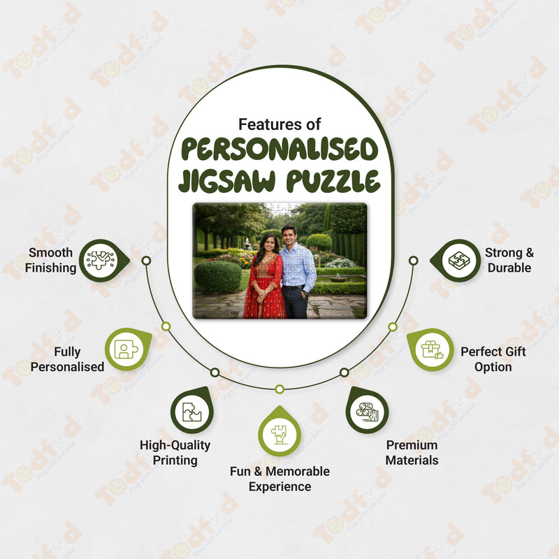 Smaran Personalized Couple Jigsaw Puzzle | Custom Photo Garden Fountain Scene | 18x12 Inch Wooden Puzzle | Romantic Anniversary Valentine Gift & Family Fun Activity