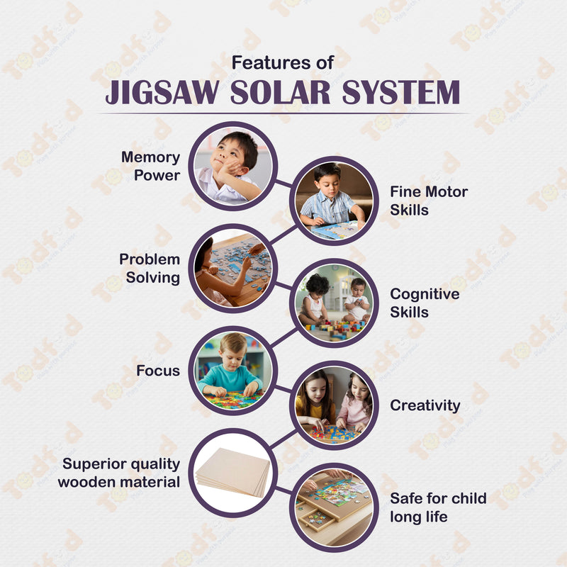 Todfod Outer Space Solar System 105-Piece Jigsaw Puzzle for Kids – Educational Floor Puzzle with Flashcards
