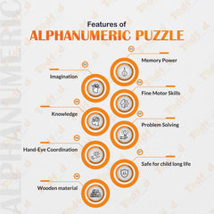 TodFod Alphanumeric Wooden Puzzle | 28 Pcs Letters, Numbers & Shapes Board | Montessori Learning Toy for Toddlers Ages 2-5 | Safe & Non-Toxic Wood
