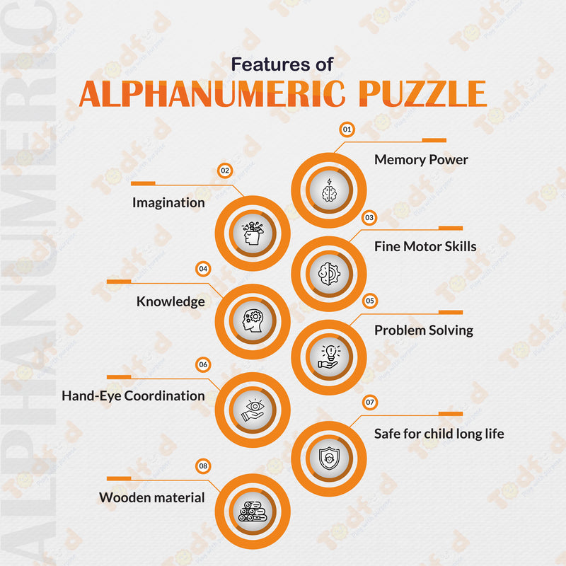 TodFod Alphanumeric Wooden Puzzle | 28 Pcs Letters, Numbers & Shapes Board | Montessori Learning Toy for Toddlers Ages 2-5 | Safe & Non-Toxic Wood