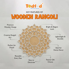 Todfod Wooden Mandala Rangoli for Floor Decoration Reusable MDF Rangoli for Diwali Home Entrance Pooja Festival Decor 12 Inch