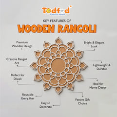 Todfod Wooden Floral Mandala Rangoli for Floor Decoration Reusable MDF Rangoli for Diwali Pooja Home Entrance Festival Decor 12 Inch