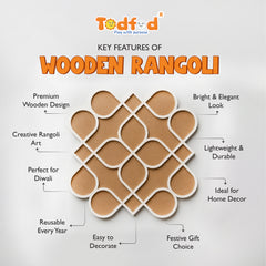 TodFod Wooden MDF Rangoli Floor Decor | 12x12 Inch Geometric Mandala Frame for Festivals & Home Decor