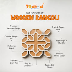 TodFod Wooden MDF Rangoli Floor Decor | 12x12 Inch Abstract Geometric Mandala Frame for Festivals & Home Decor