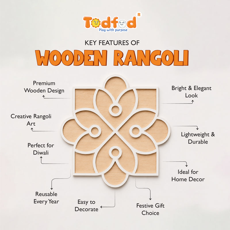 TodFod Wooden MDF Rangoli Floor Decor | 12x12 Inch Floral & Geometric Mandala Frame for Festivals & Home Decor