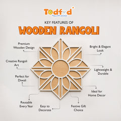 TodFod Wooden MDF Rangoli Floor Decor | 12x12 Inch Mandala Cut-Out Frame for Festivals & Home Decor