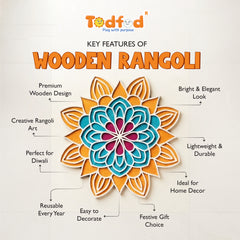 TodFod Wooden MDF Rangoli Floor Decor | 12x12 Inch Mandala Cut-Out Frame for Festivals & Home Decor