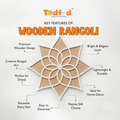 TodFod Wooden MDF Rangoli Floor Decor | 12x12 Inch Mandala Cut-Out Frame for Festivals & Home Decor