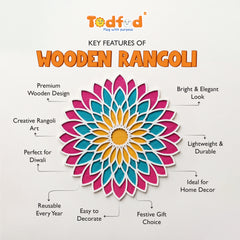 TodFod Wooden MDF Rangoli Floor Decor | 12x12 Inch Mandala Cut-Out Frame for Festivals & Home Decor