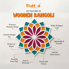 TodFod Wooden MDF Rangoli Floor Decor | 12x12 Inch Mandala Cut-Out Frame for Festivals & Home Decor