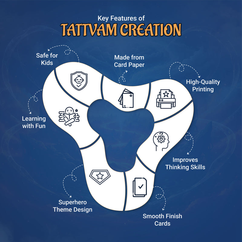 Tattvam Board Game – Strategy Game Based on the 5 Elements