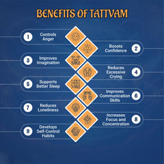 Tattvam Board Game – Strategy Game Based on the 5 Elements