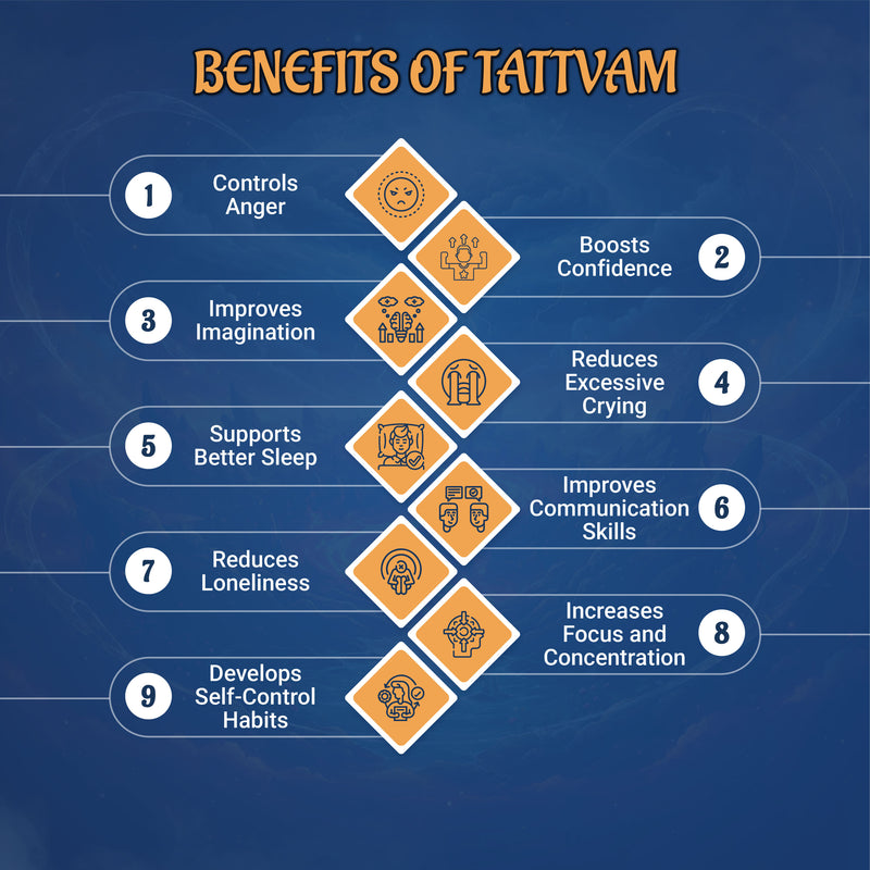 Tattvam Board Game – Strategy Game Based on the 5 Elements