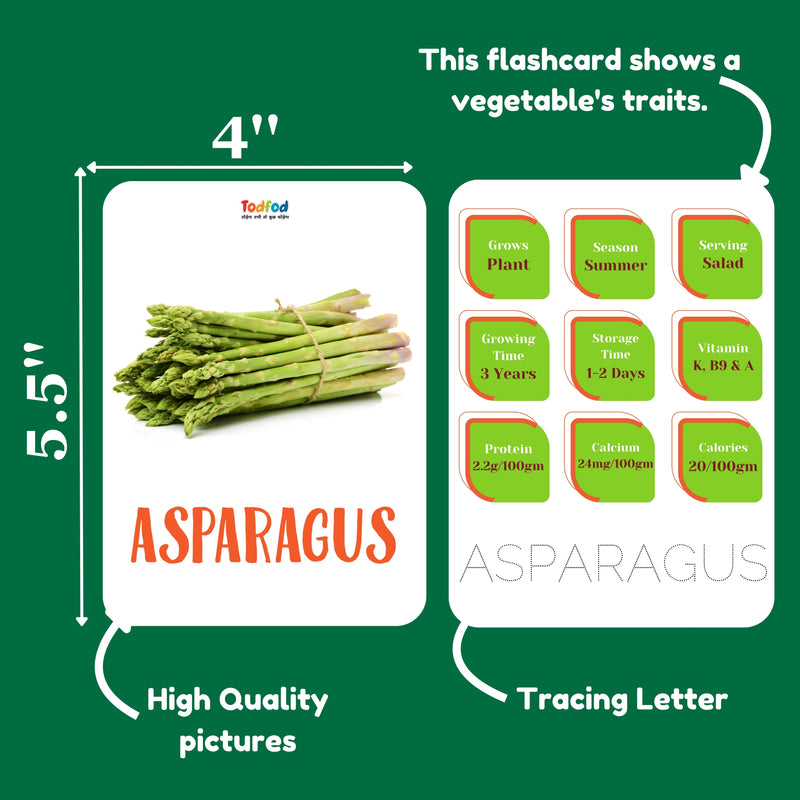 Flashcard showing asparagus with educational information on a green background