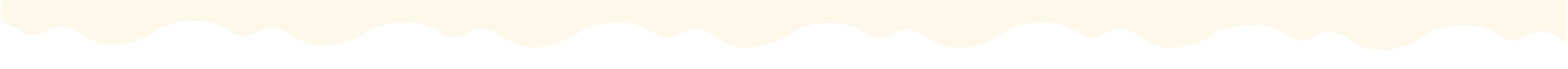 Desktop Image -bro