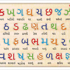 Colorful Gujarati alphabet chart on a beige background with 'Todfod' branding.