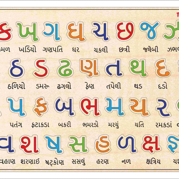 Colorful Gujarati alphabet chart on a beige background with 'Todfod' branding.