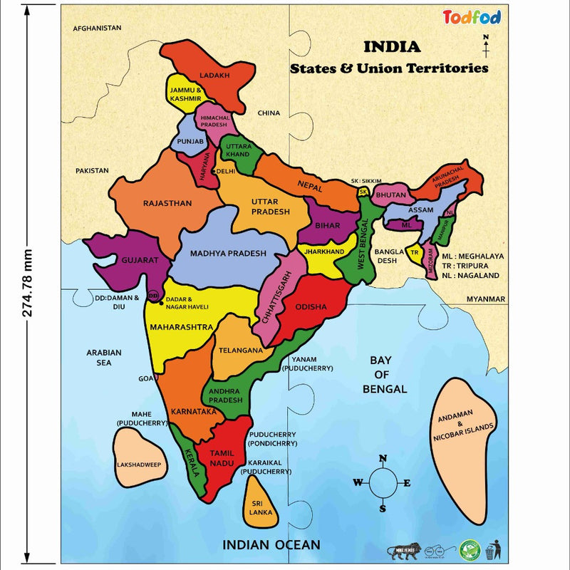 Colorful map of India with states and territories on a white background