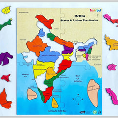 Colorful map of India with states and union territories on a white background