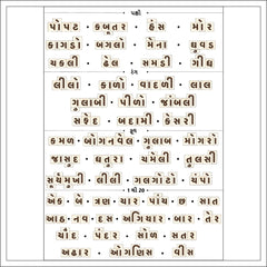 Sheet with Gujarati text and symbols on a white background