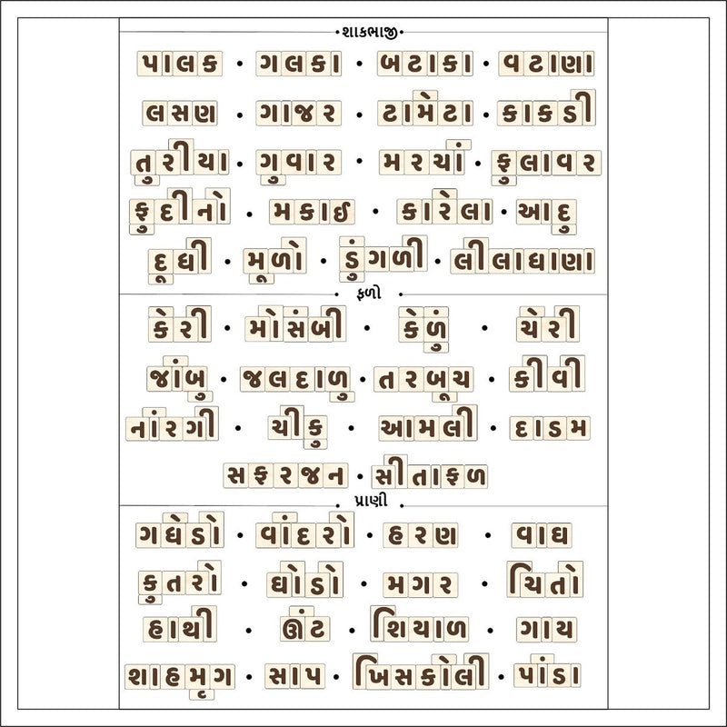 Sheet with Gujarati text and names, likely a product listing or catalog.