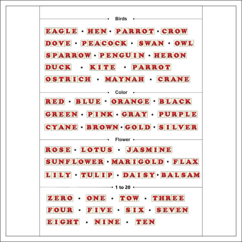 List of bird names, colors, and numbers in red text on a white background