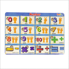 Educational number mat with colorful hand signs and symbols for numbers and operations, branded 'Todfud'.